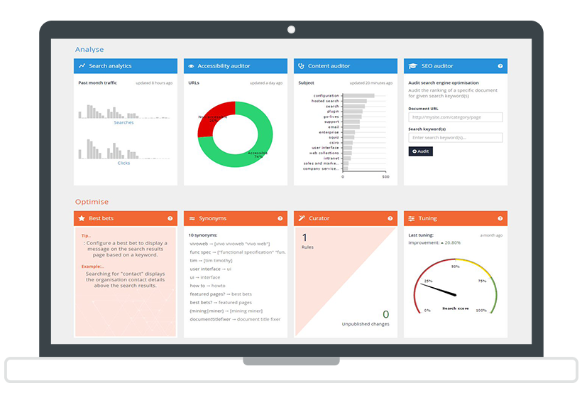 Funnelback analytics screen